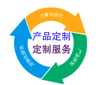 微納米加工技術(shù) 從開(kāi)發(fā)到生產(chǎn)的全流程服務(wù)與咨詢(xún)